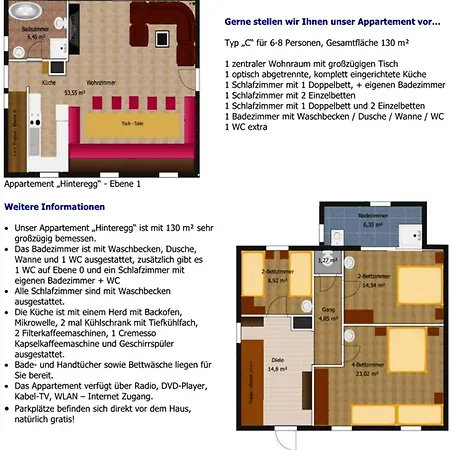 Apartmán Scharzenberger Und Hinteregg *
