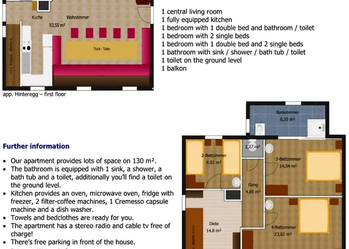 Scharzenberger Und Hinteregg *